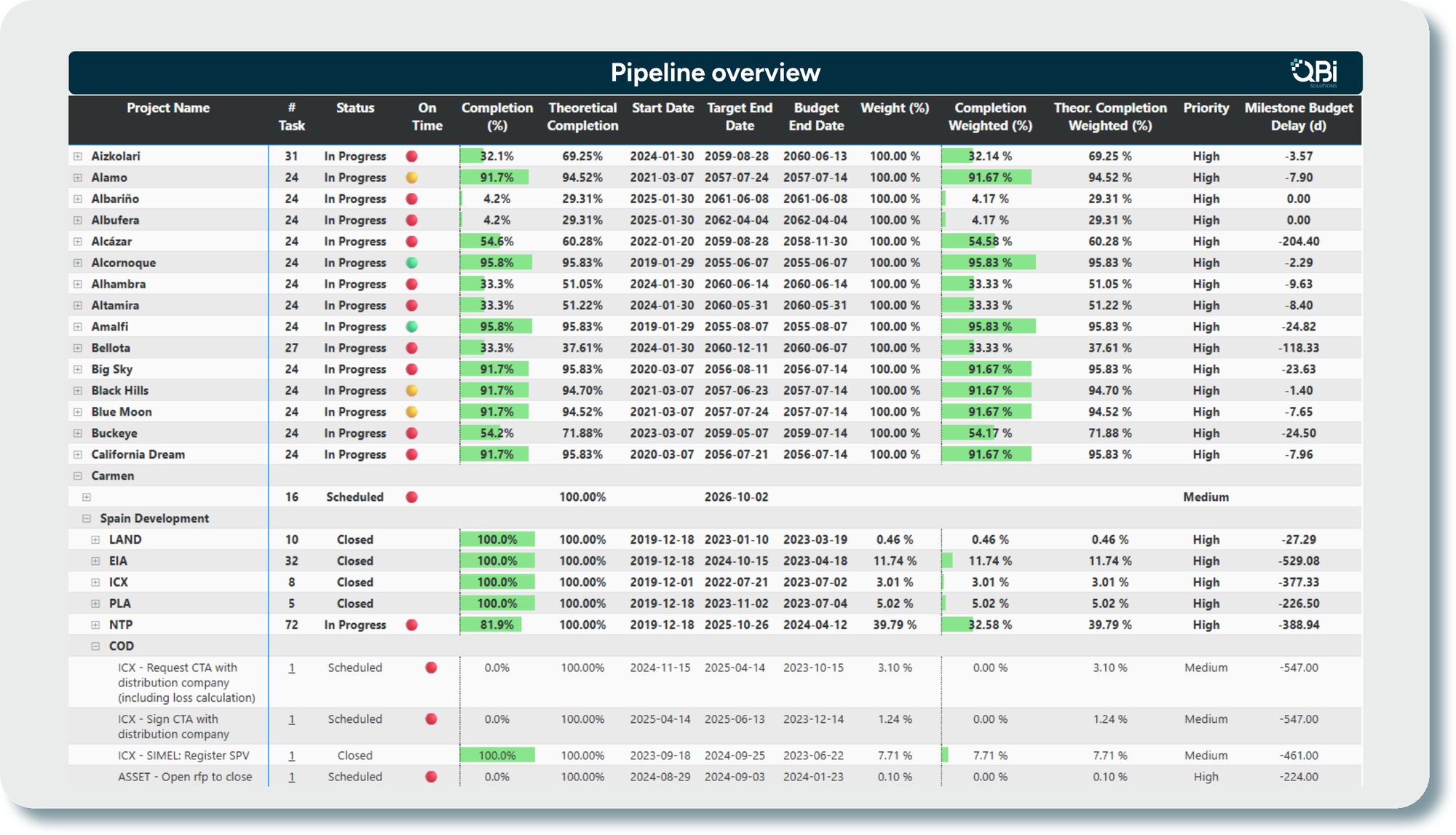 Landing Page  Sales deck  Developer (1)