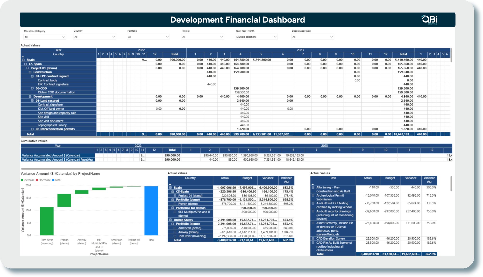 Landing Page  Sales deck  Developer (3)