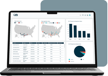 Software-built-on-best-practices