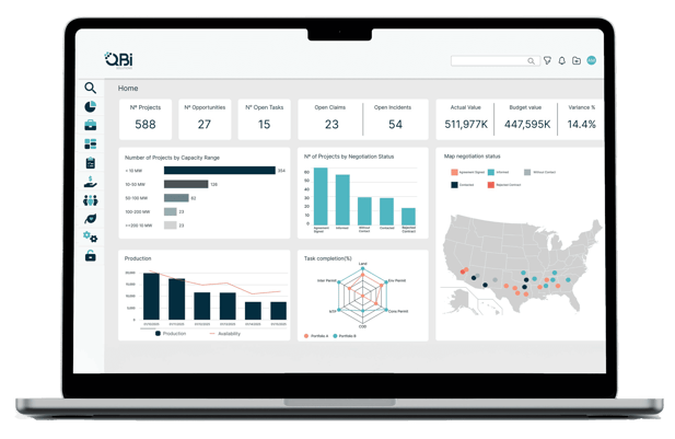 Scalable-solution-designed-to-support-your-business-needs